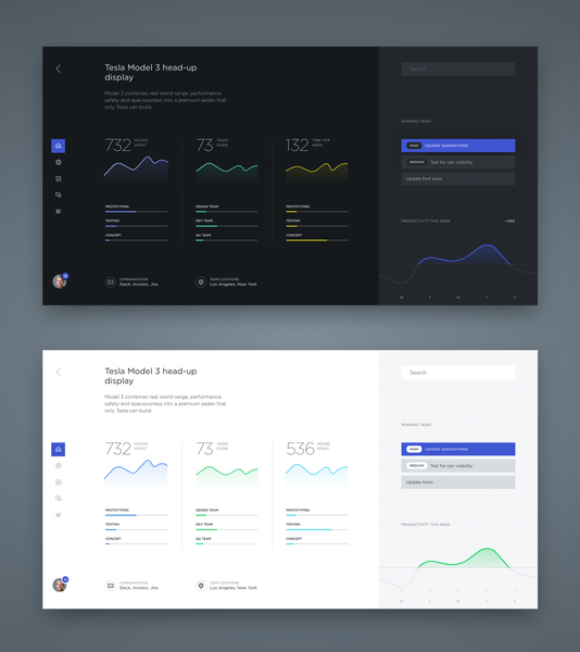 Dribbble - dash_full_view.png by Unity