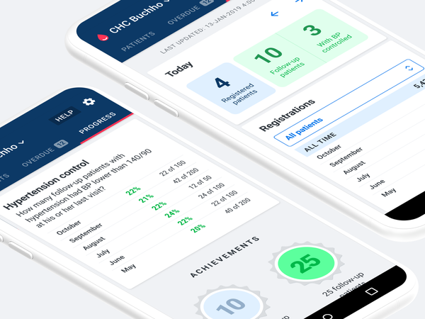 Progress Tab in Simple by Daniel Burka on Dribbble