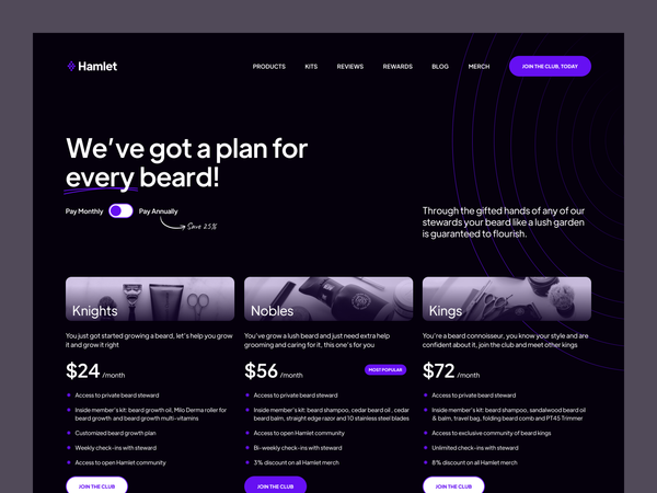 Hamlet. Pricing Page