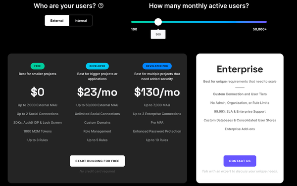 Auth0 | Pricing