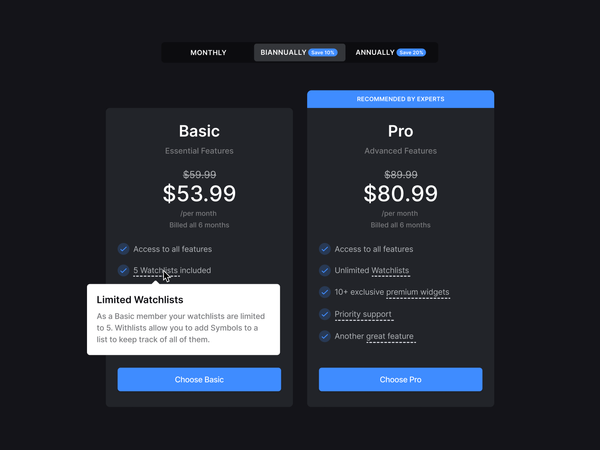 Stocklabs. Pricing Cards