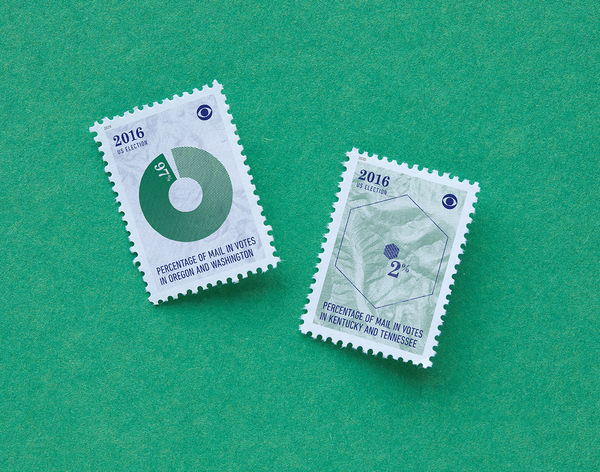 CBS News stamp collection