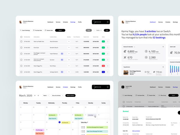 B2B Dashboards