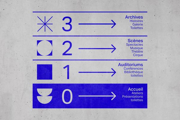 MC2 Grenoble | Wayfinding system