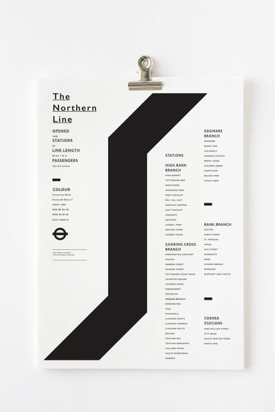 The Northern Line