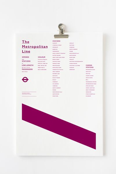 The Metropolitan Line