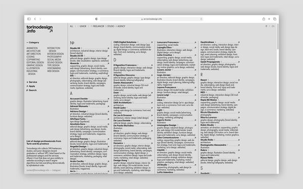 Torinodesign.info | Catalog