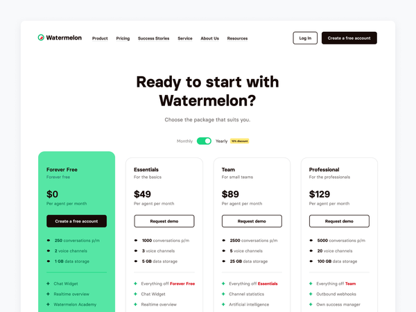 Pricing Page. Watermelon