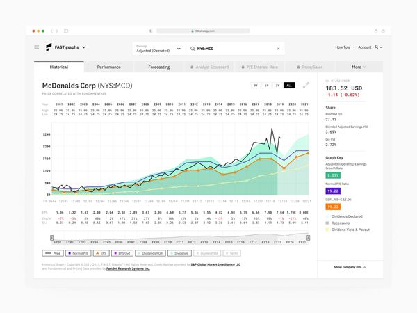 Stock Screener