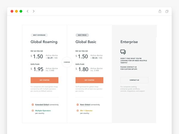 Pricing table