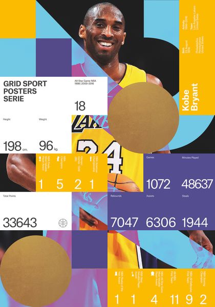 Grid Sport Posters Serie, Kobe