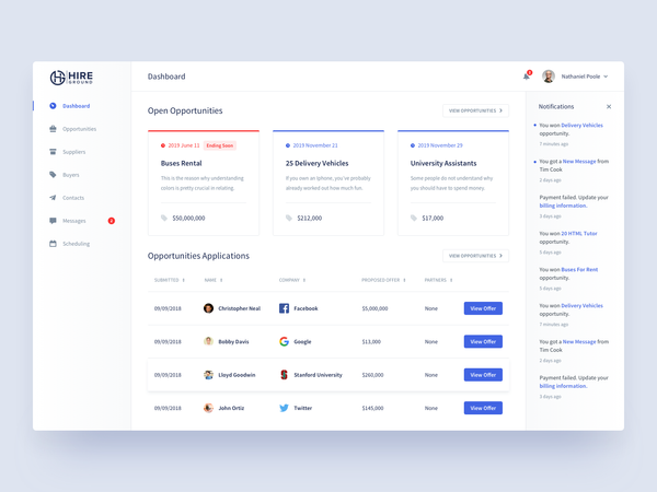 Hire Ground | Dashboard