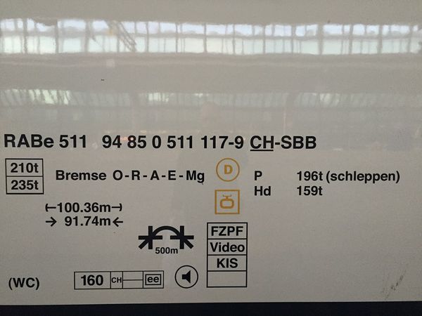 Geneva, January 2016