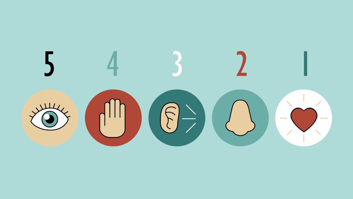 5-4-3-2-1 Method