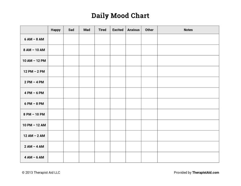 daily-mood-chart