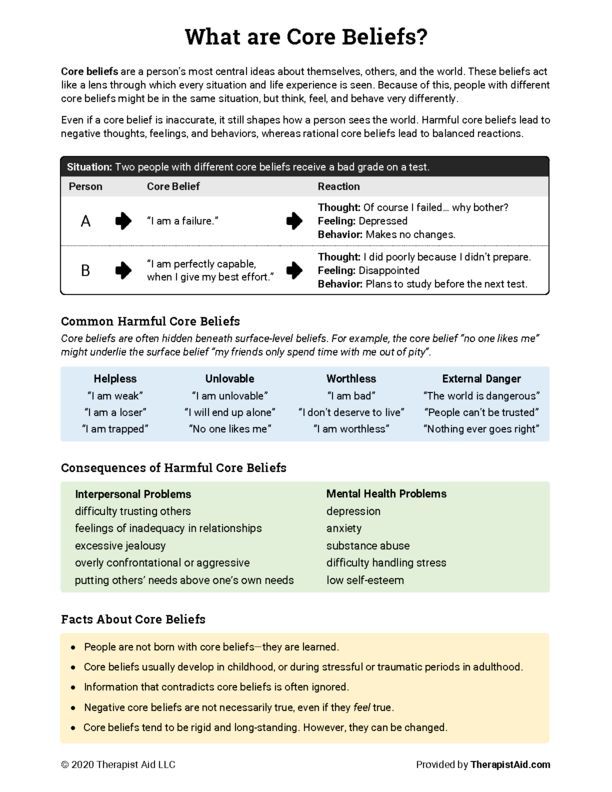 core-beliefs-info-sheet