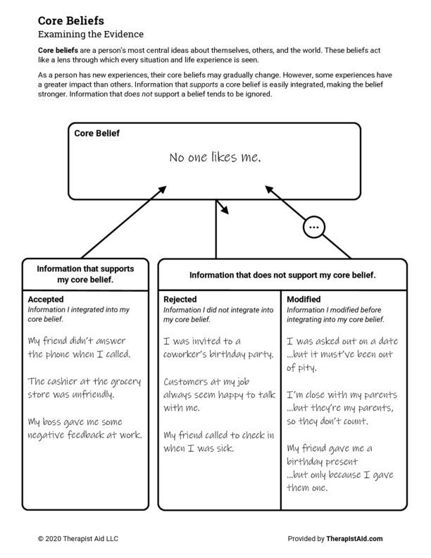 core-beliefs-examining-evidence