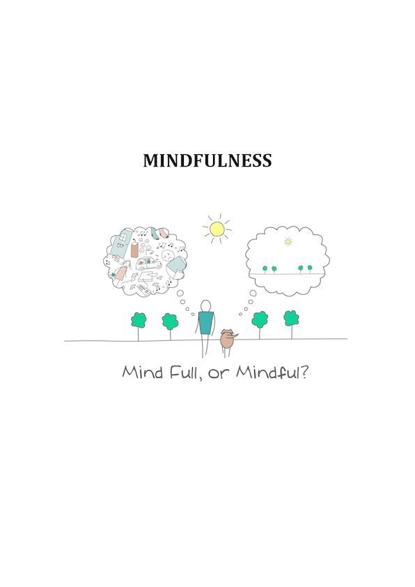 Mindfulness guide