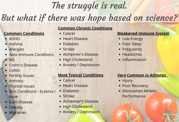 The Struggle Is Real