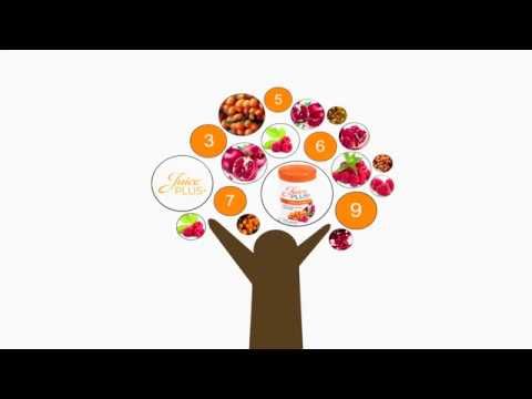 Juice Plus+ Omega Blend - Test Tube