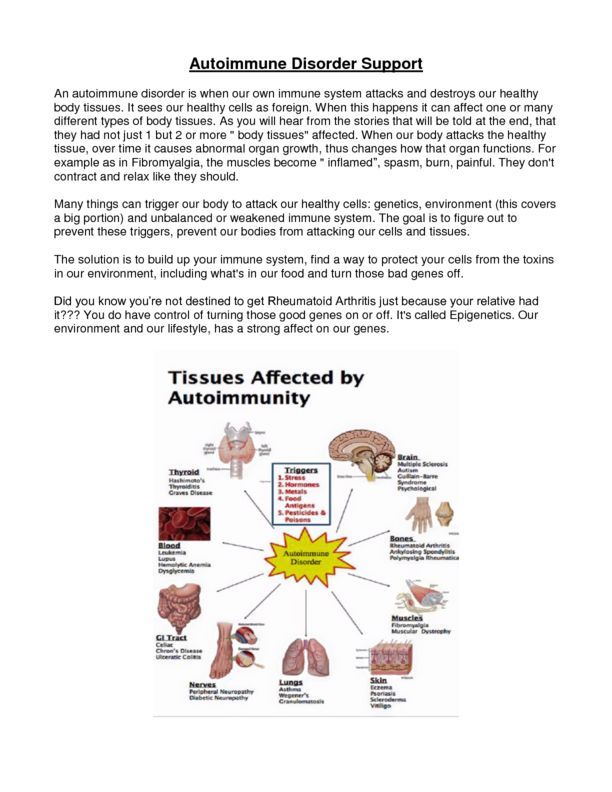 Supporting Autoimmune Conditions!