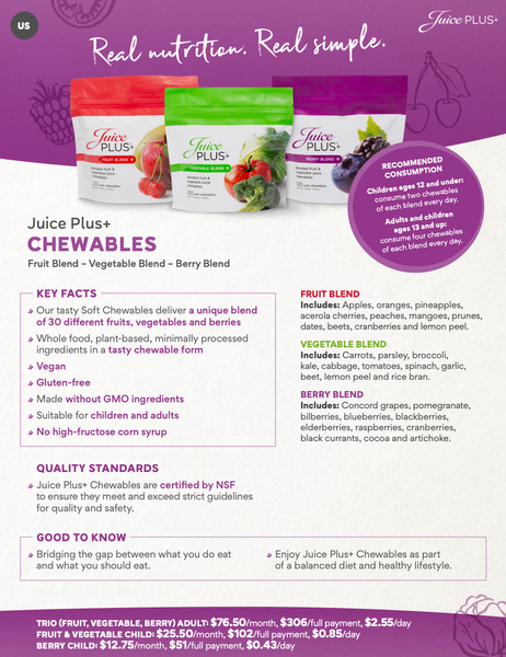 Chewables w/ Pricing