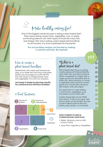 Easy Guide and Recipes