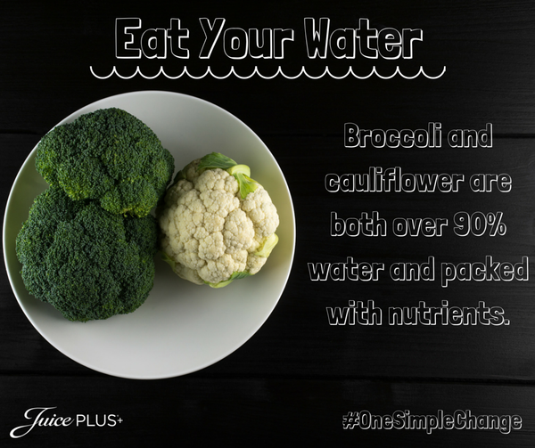 Facebook Post - Hydration 7