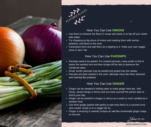 MONTHLY FOOD FEATURE