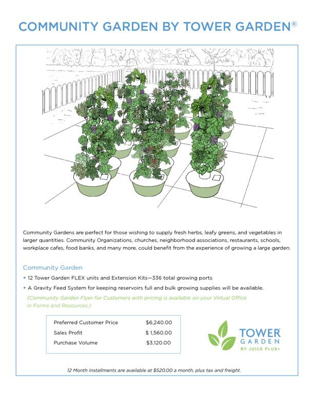 Community Garden Flyer - Partner - 12.2019
