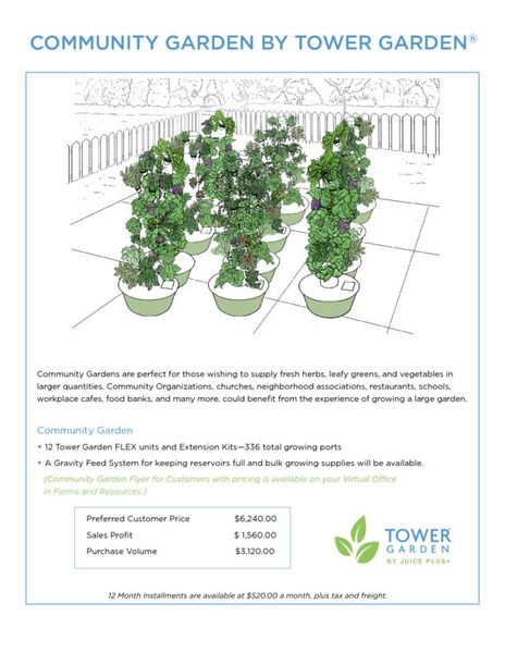 Community Garden Flyer - Partner - 12.2019