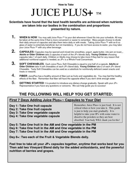 How to Take Juice Plus