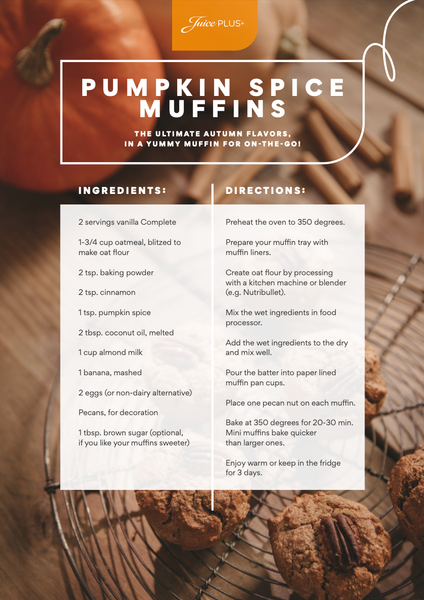 Pumpkin Spice Muffin Recipe