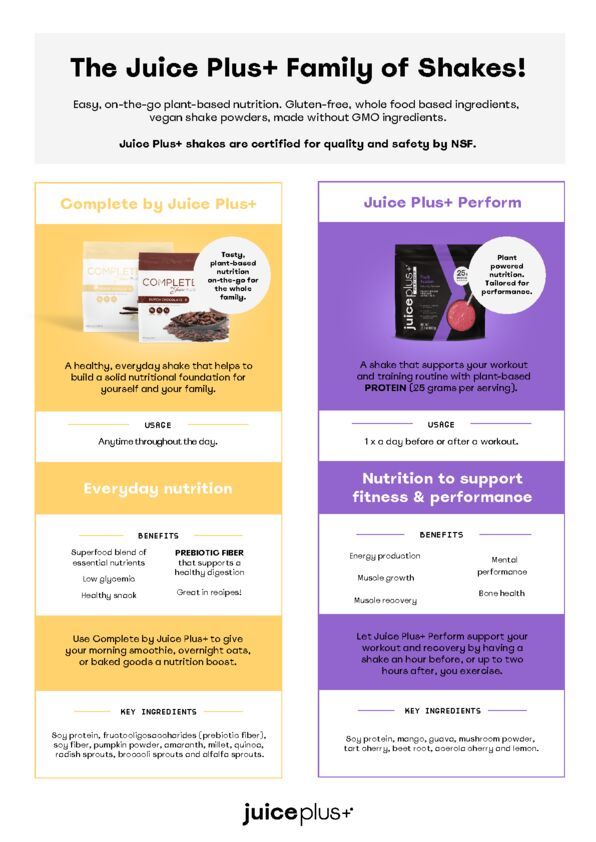 Comparison Card Portrait - English