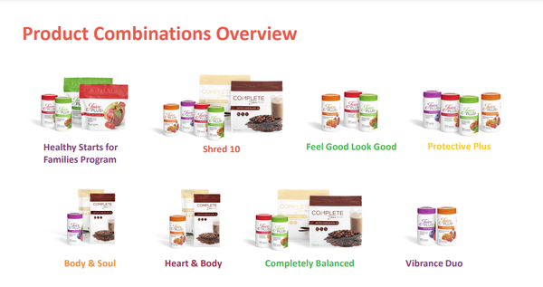 All Bundles w/o Price