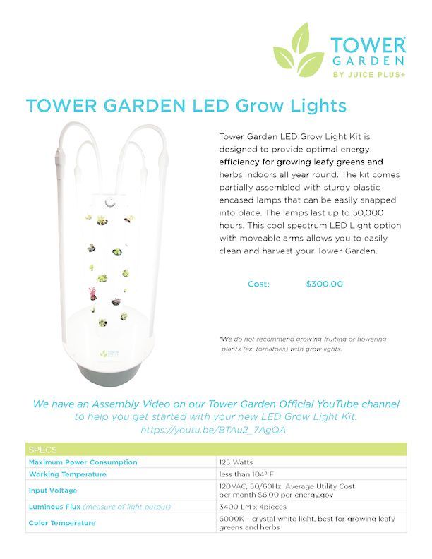 LED Grow Lights - 12.2019