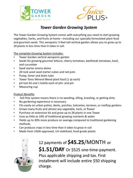 TG Description and Pricing