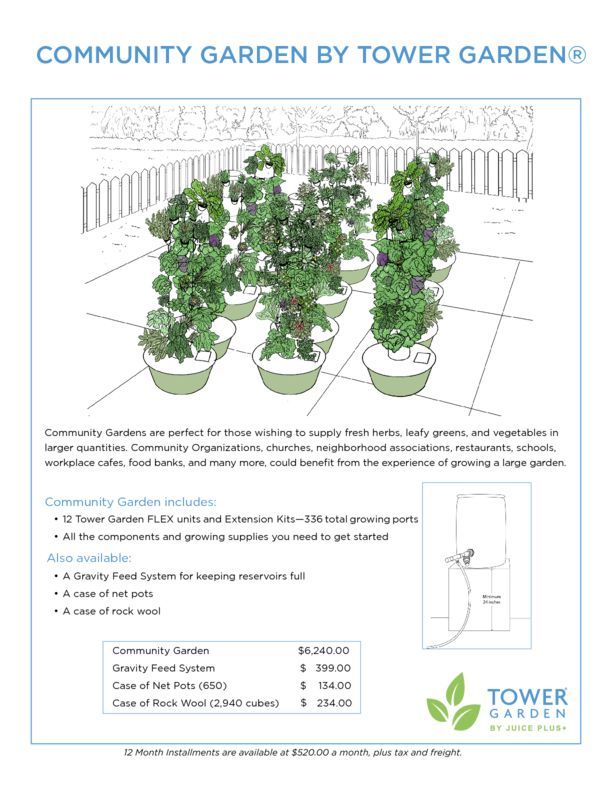 Community Garden Flyer - Customer - 12.2019