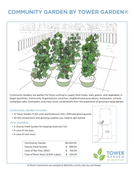Community Garden Flyer - Customer - 12.2019
