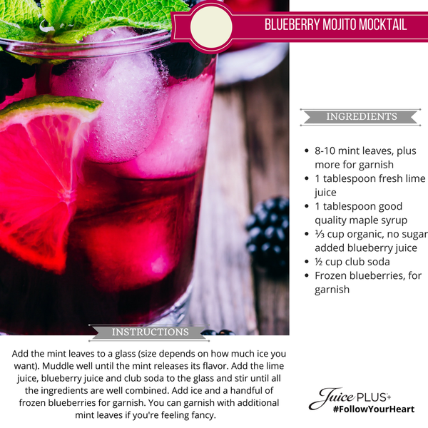 Mocktail Recipes