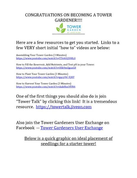 Welcome to Tower Gardening