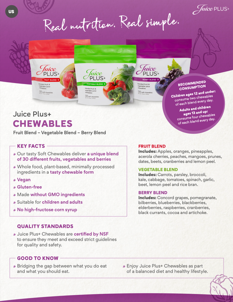 Chewables
