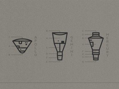 Science Missions by Aleksandar Savic on Dribbble - Client Projects