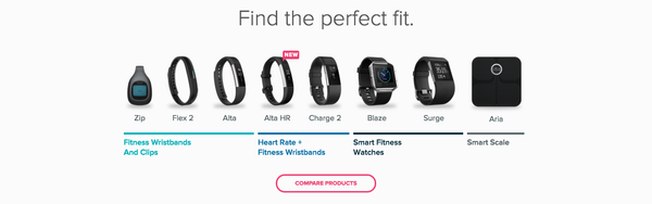 Quick product comparison graphic