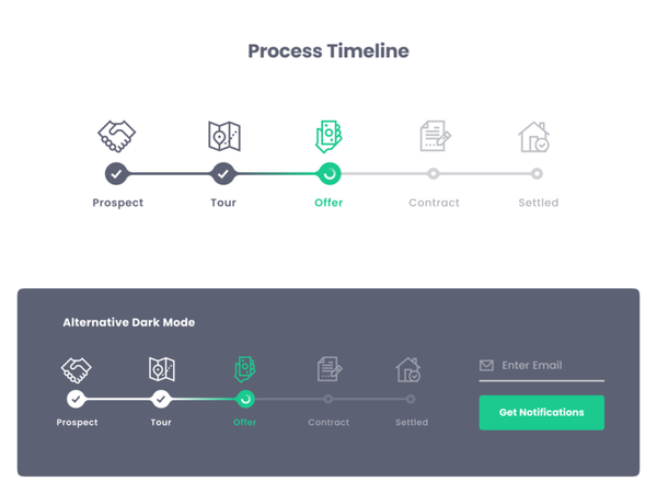 Process style guide mobile app website interface process timeline uiux ui web
