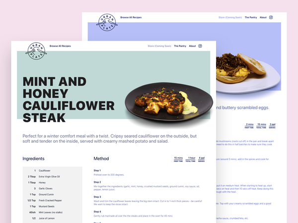 Urban Plate Recipe Page plate eating fork knife flat simple blog recipe modern food