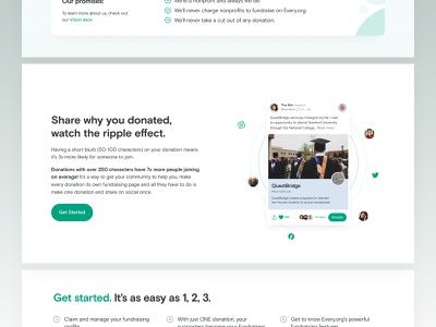 Every.org | Nonprofits marketing donate nonprofit charity ux desktop web ui