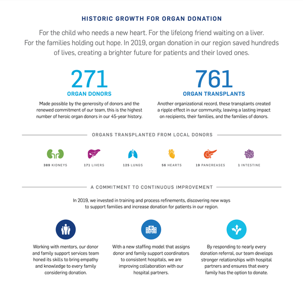 Screen Shot 2021-01-12 at 1.33.47 PM