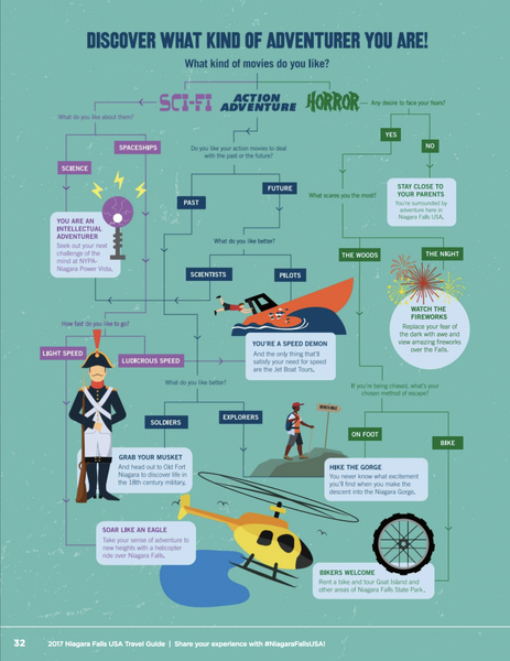 Screen Shot 2018-03-16 at 1.25.34 PM