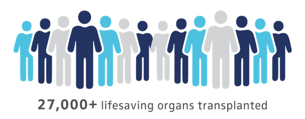 LiveOnNY | LiveOnNY Homepage